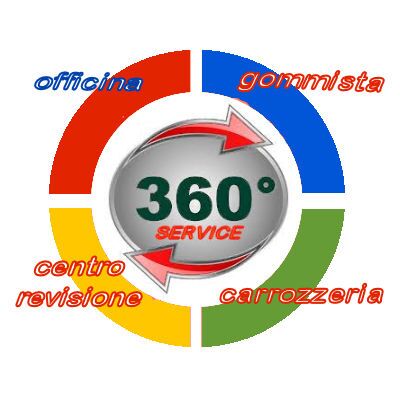 360service