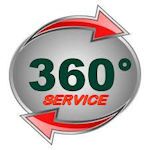 360